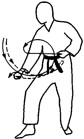 trajectoire