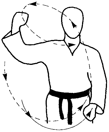 coordination de tettsui-uchi (EI)